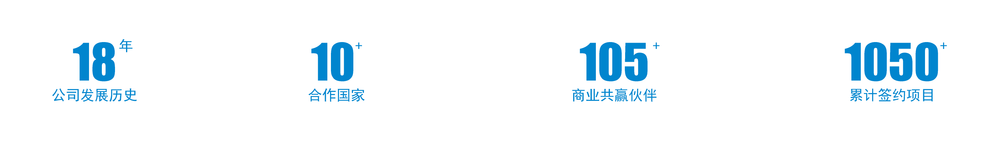 公司數(shù)據(jù)